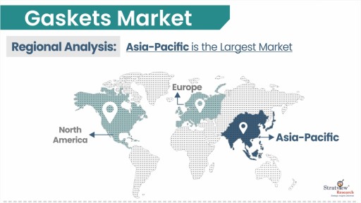 Gaskets Market by Region